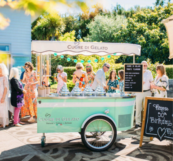 Product Development & R&D