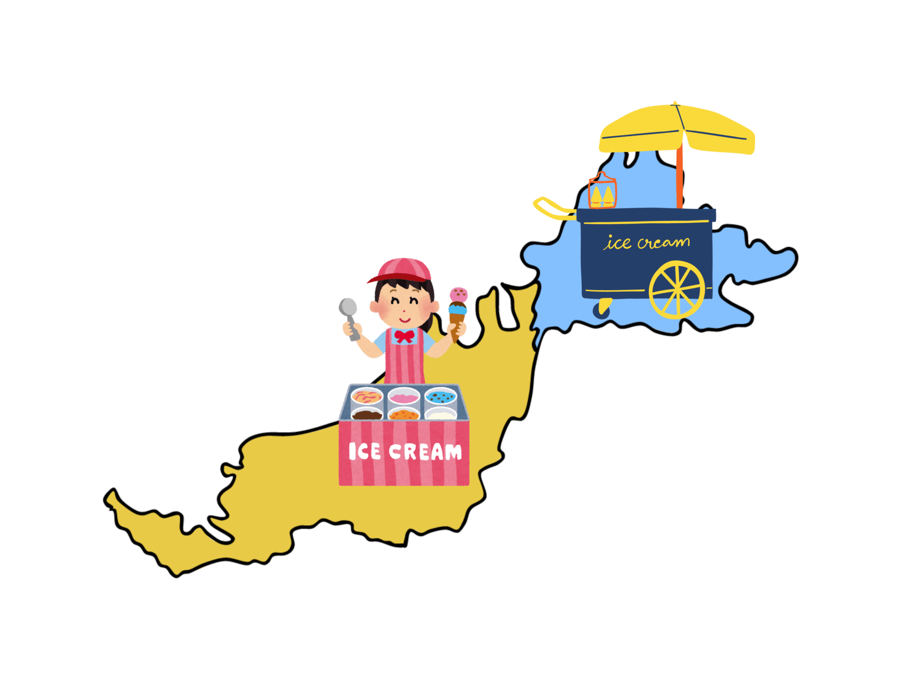 Building an Eco Gelato System for East Malaysia